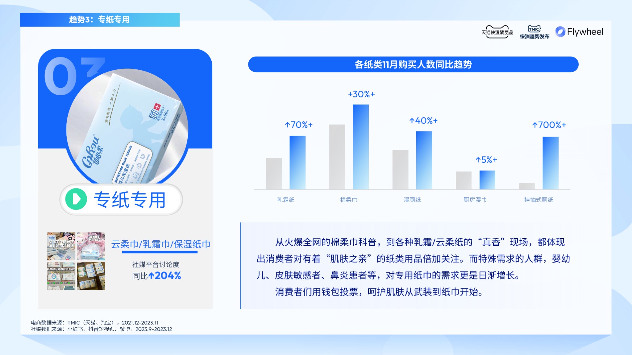 《家清种草指南》图片十