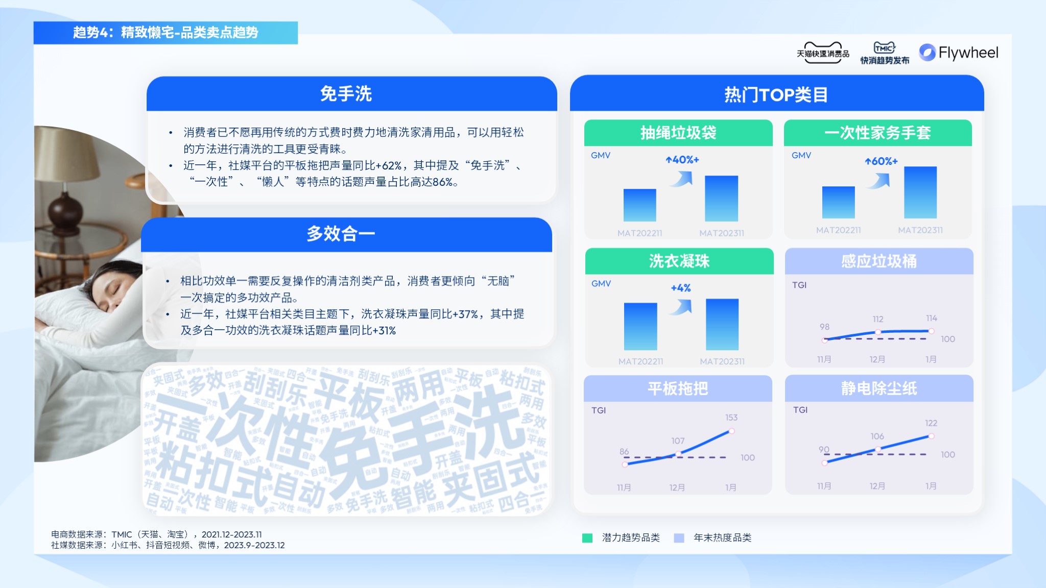 《家清种草指南》图片十七