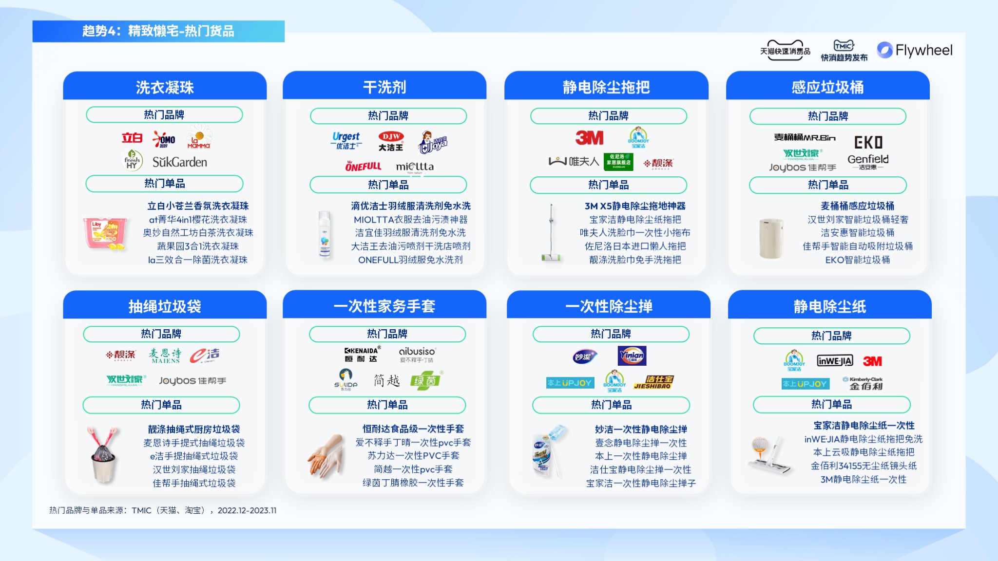 《家清种草指南》图片十八