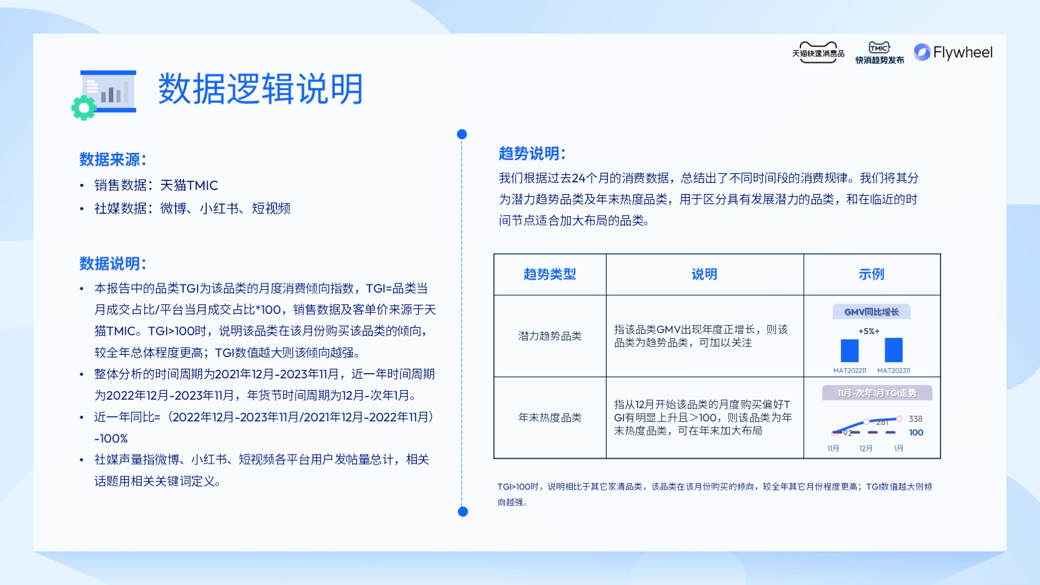 《家清种草指南》图片三十三