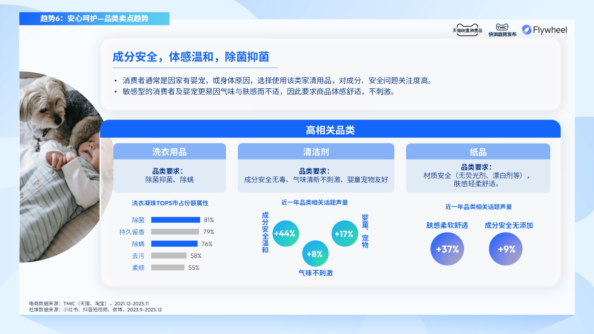 《家清种草指南》图片二十八