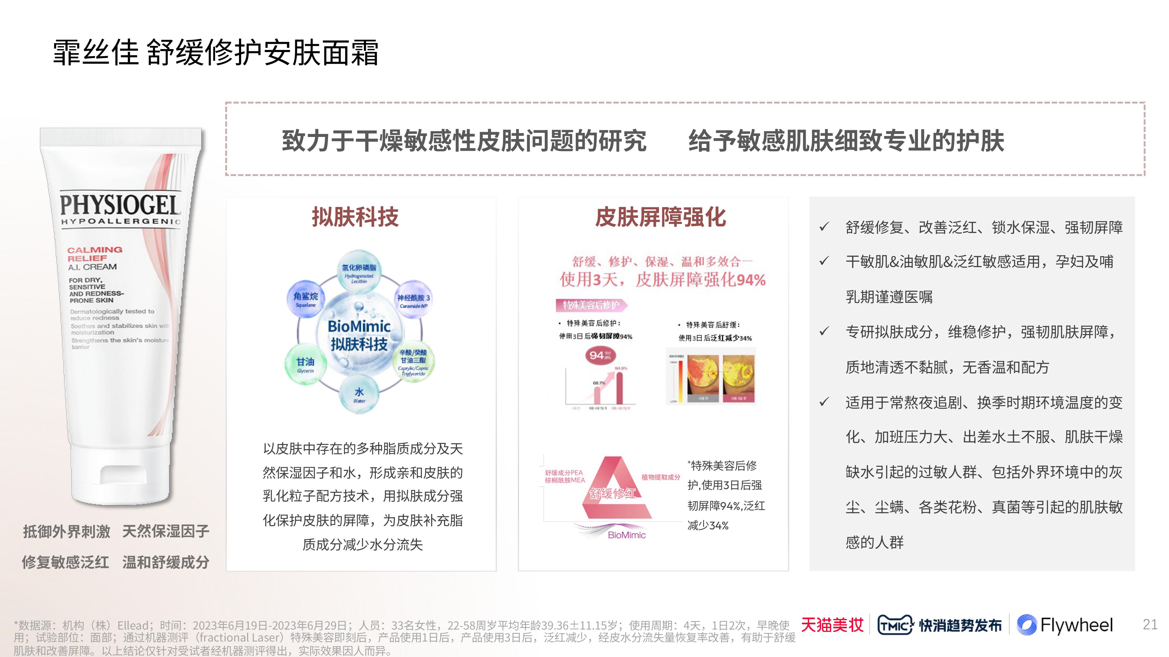 Flywheel飞未联合发布《2024科技护肤白皮书》图十四