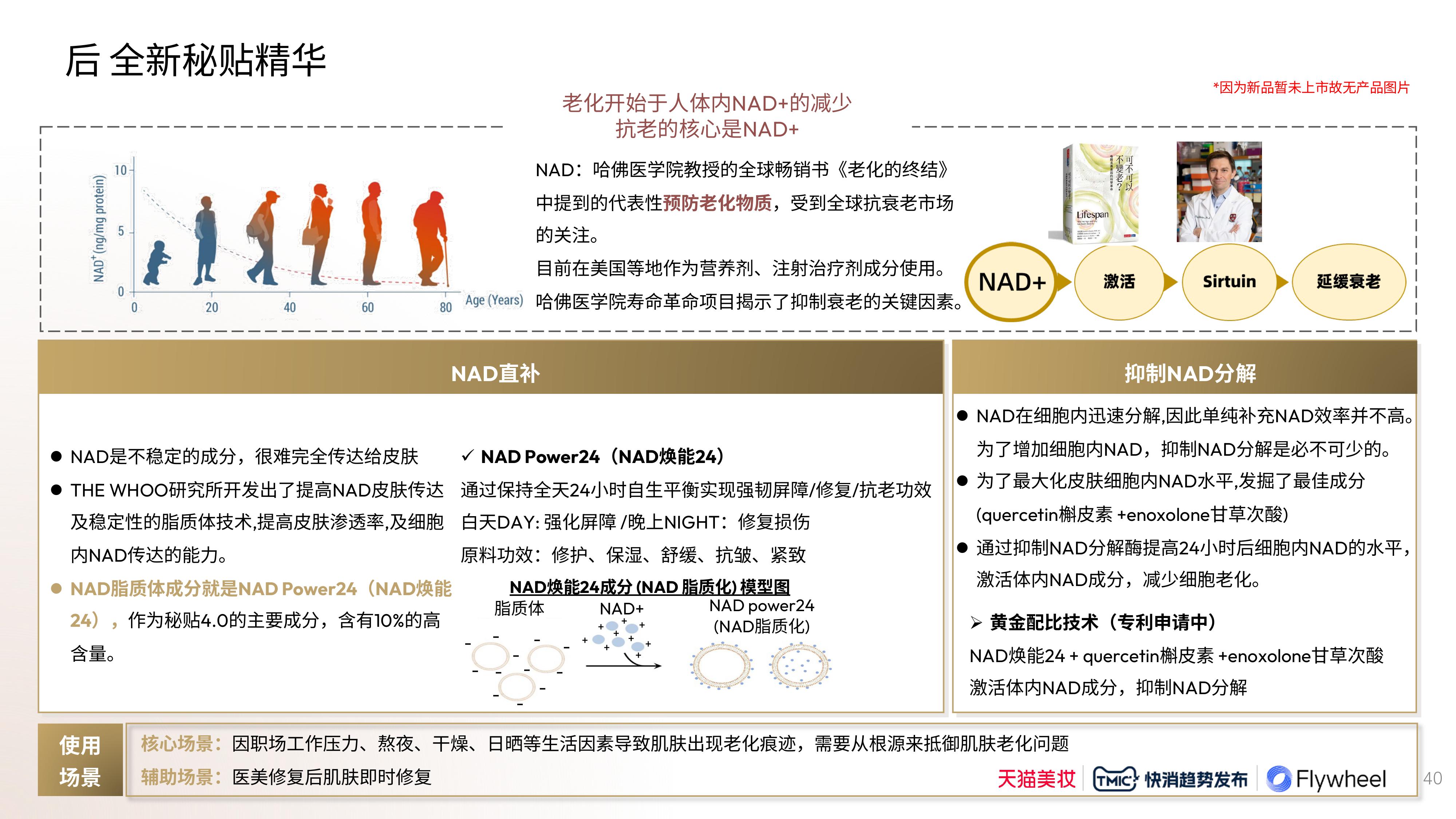 Flywheel飞未联合发布《2024科技护肤白皮书》图二十七