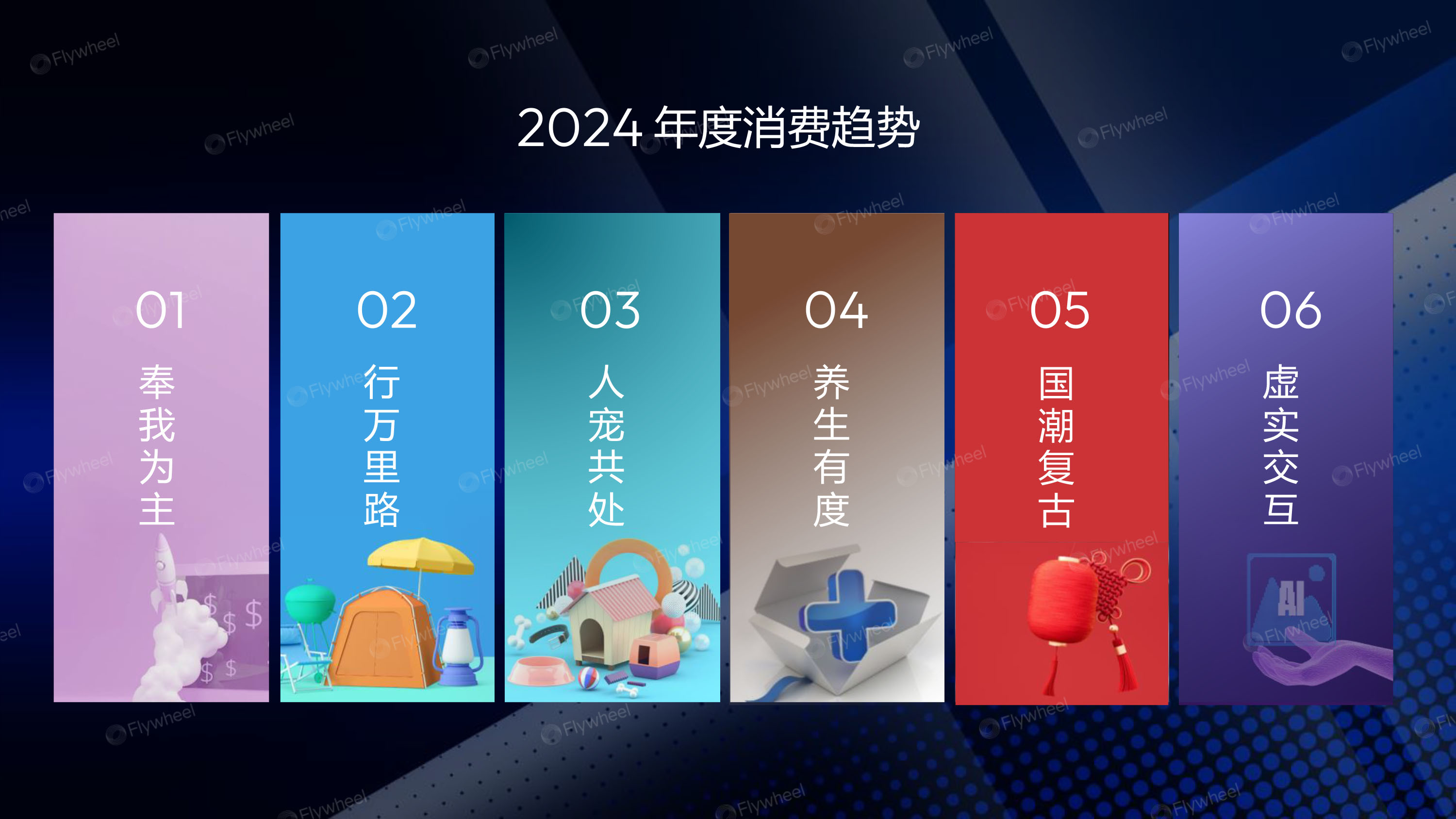 2024消费趋势