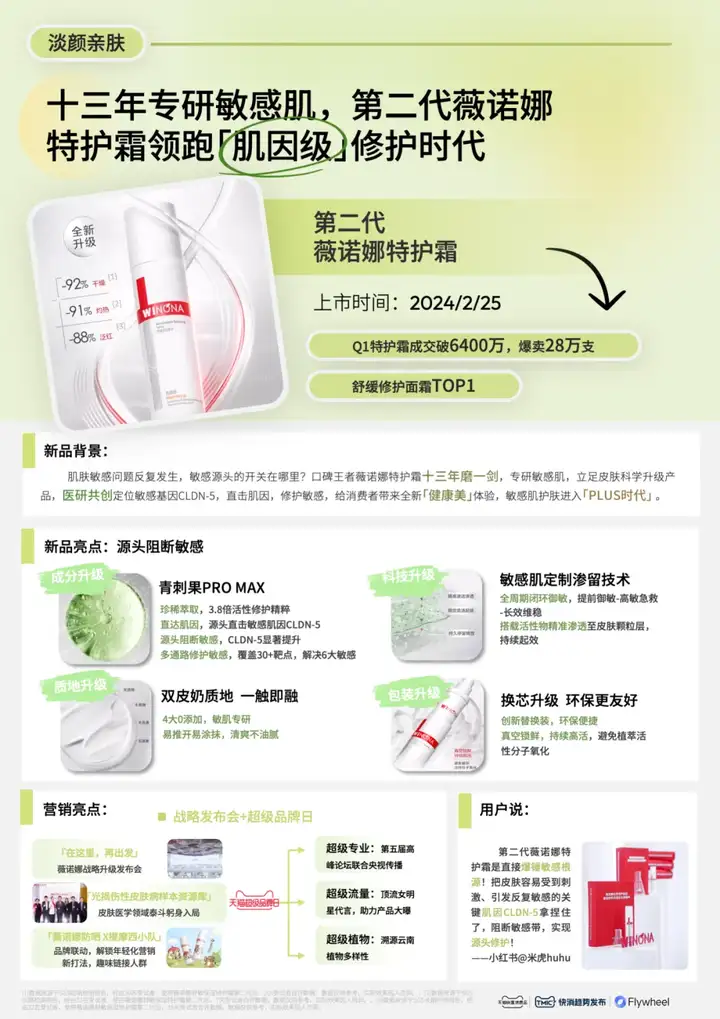 《2024天猫快消趋势新品星发布》报告十四