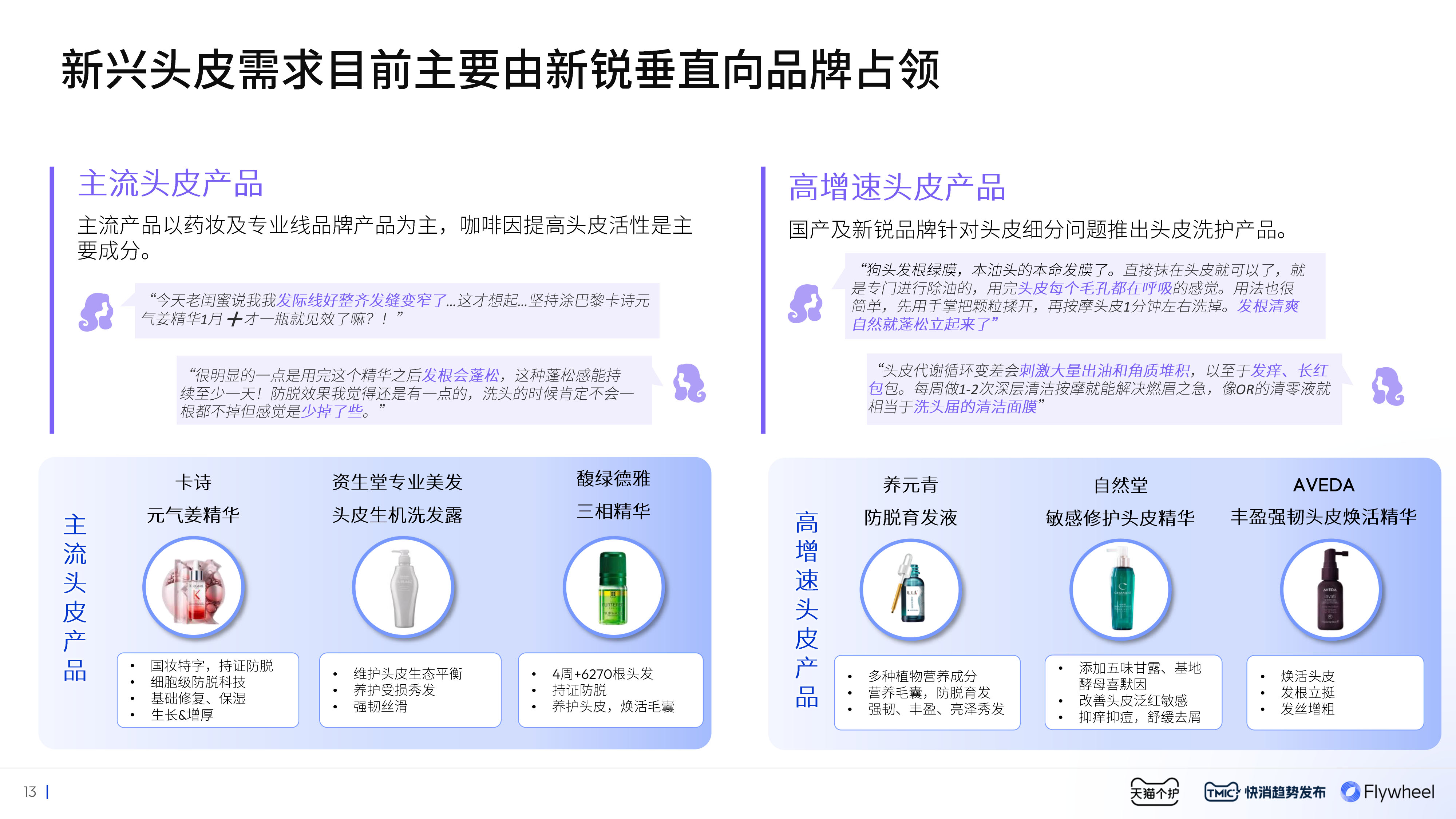 Flywheel飞未联合发布 《2024美护发行业趋势白皮书》内容八