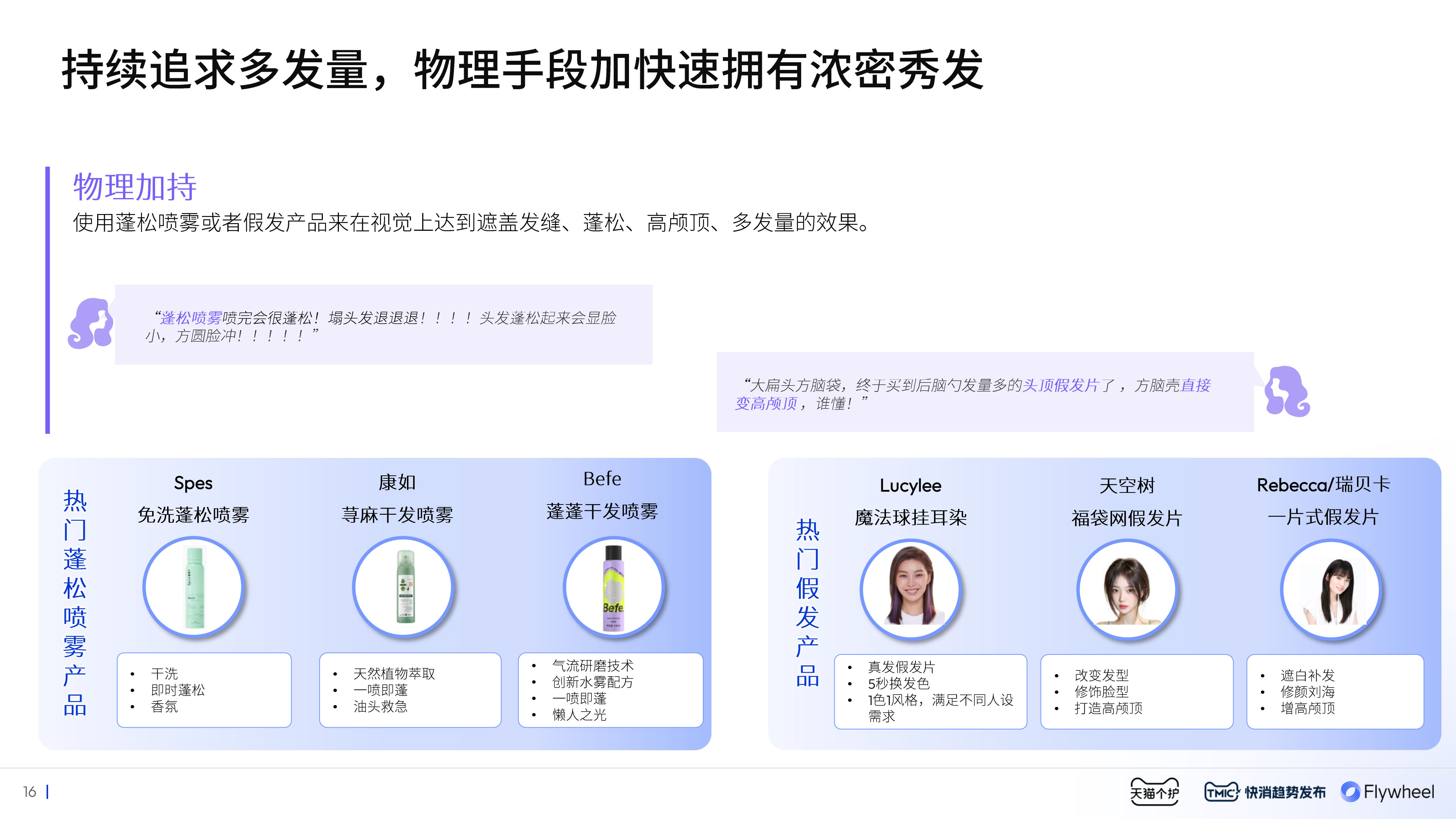 Flywheel飞未联合发布 《2024美护发行业趋势白皮书》内容十一