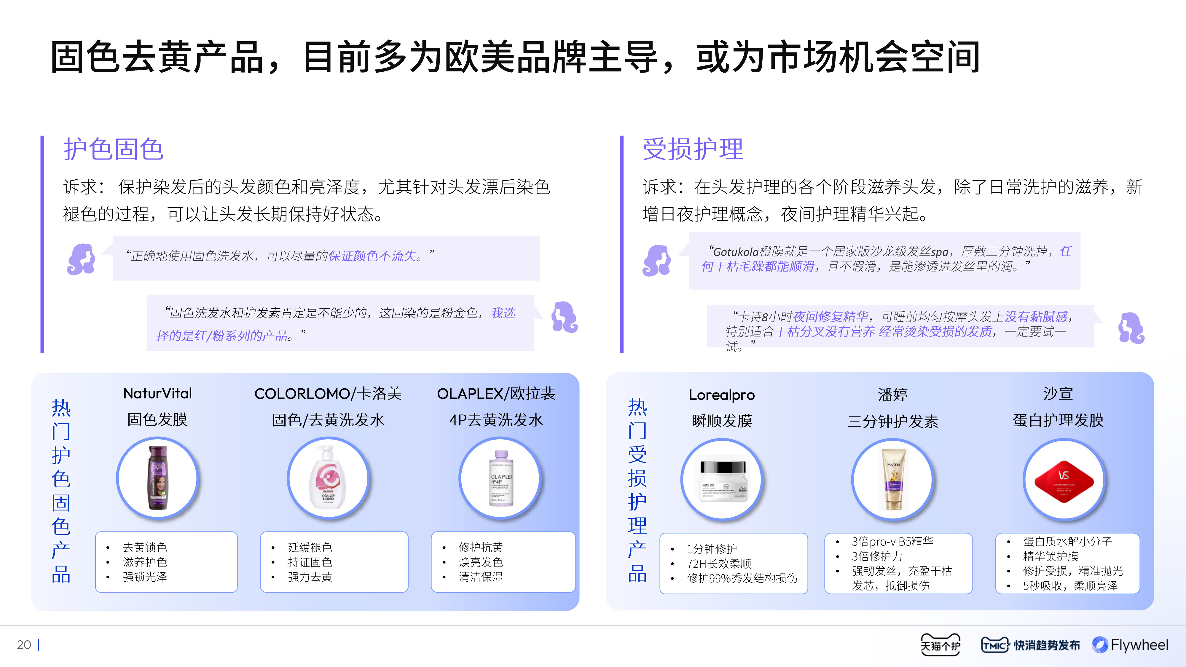 Flywheel飞未联合发布 《2024美护发行业趋势白皮书》内容十五