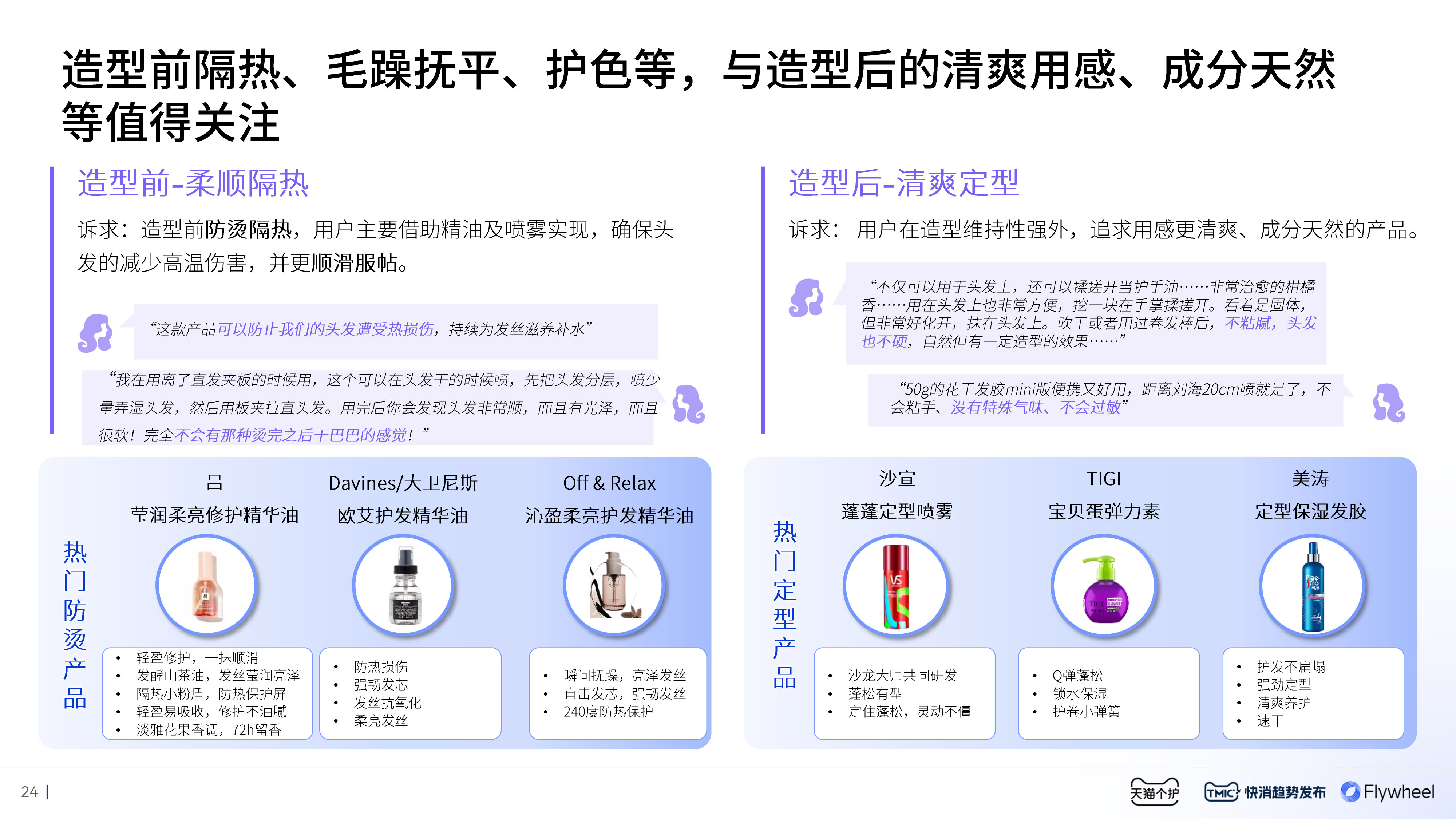 Flywheel飞未联合发布 《2024美护发行业趋势白皮书》内容十九