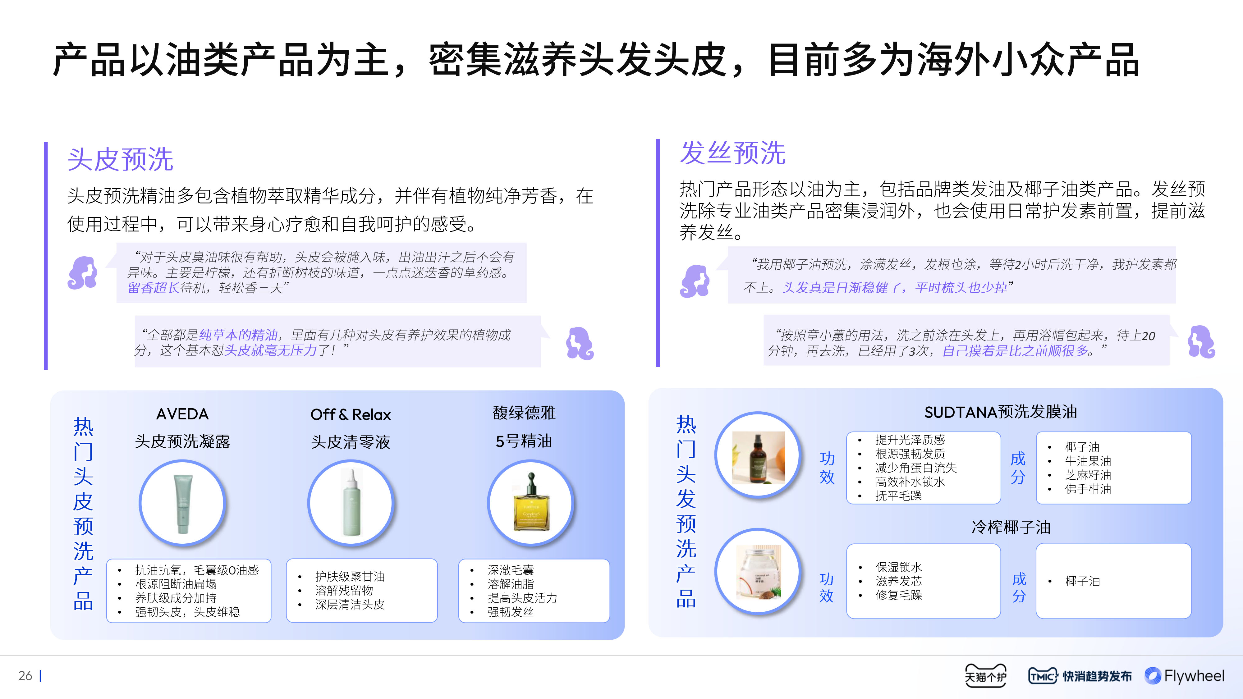 Flywheel飞未联合发布 《2024美护发行业趋势白皮书》内容二十一