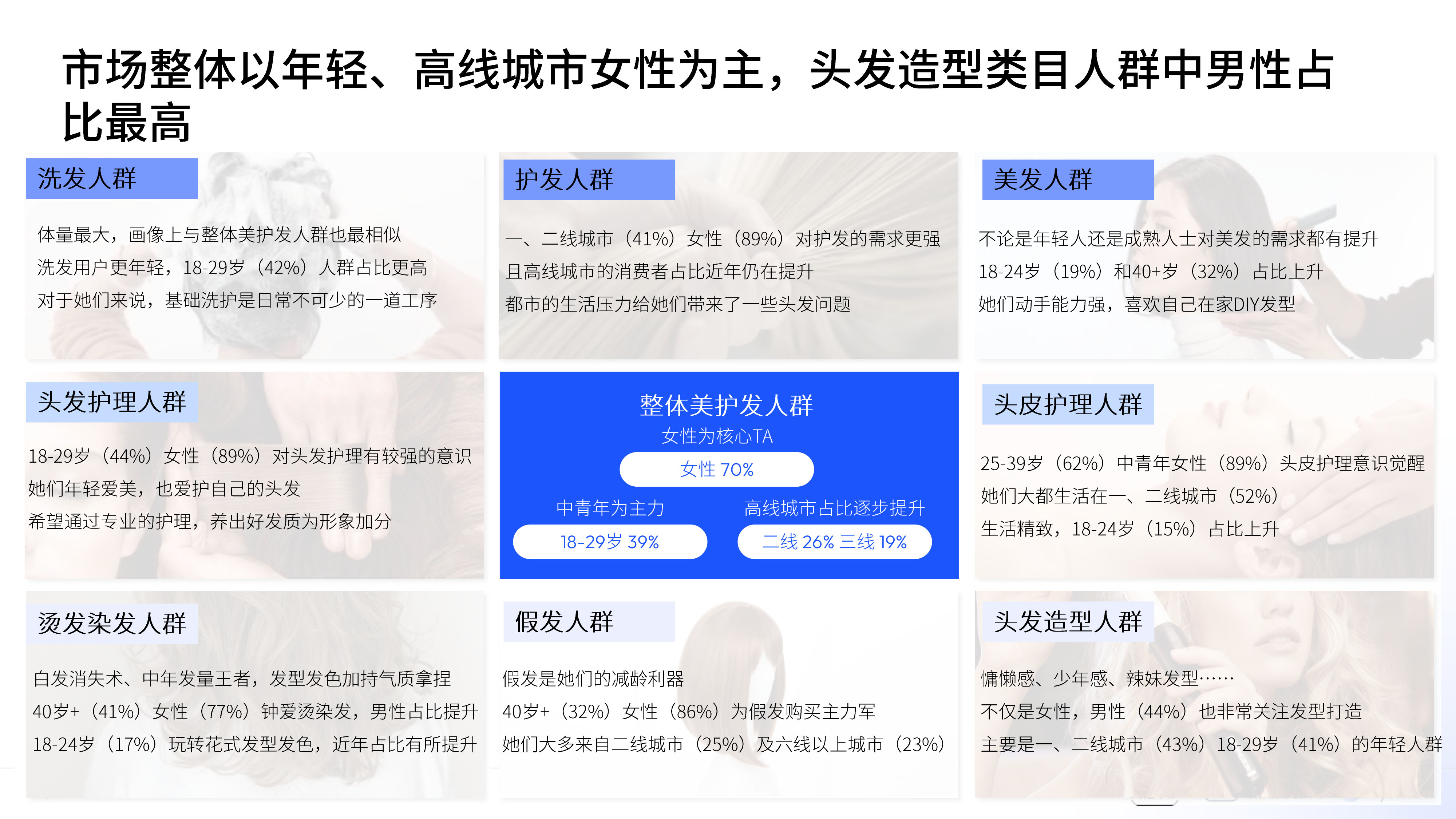 Flywheel飞未联合发布 《2024美护发行业趋势白皮书》内容一