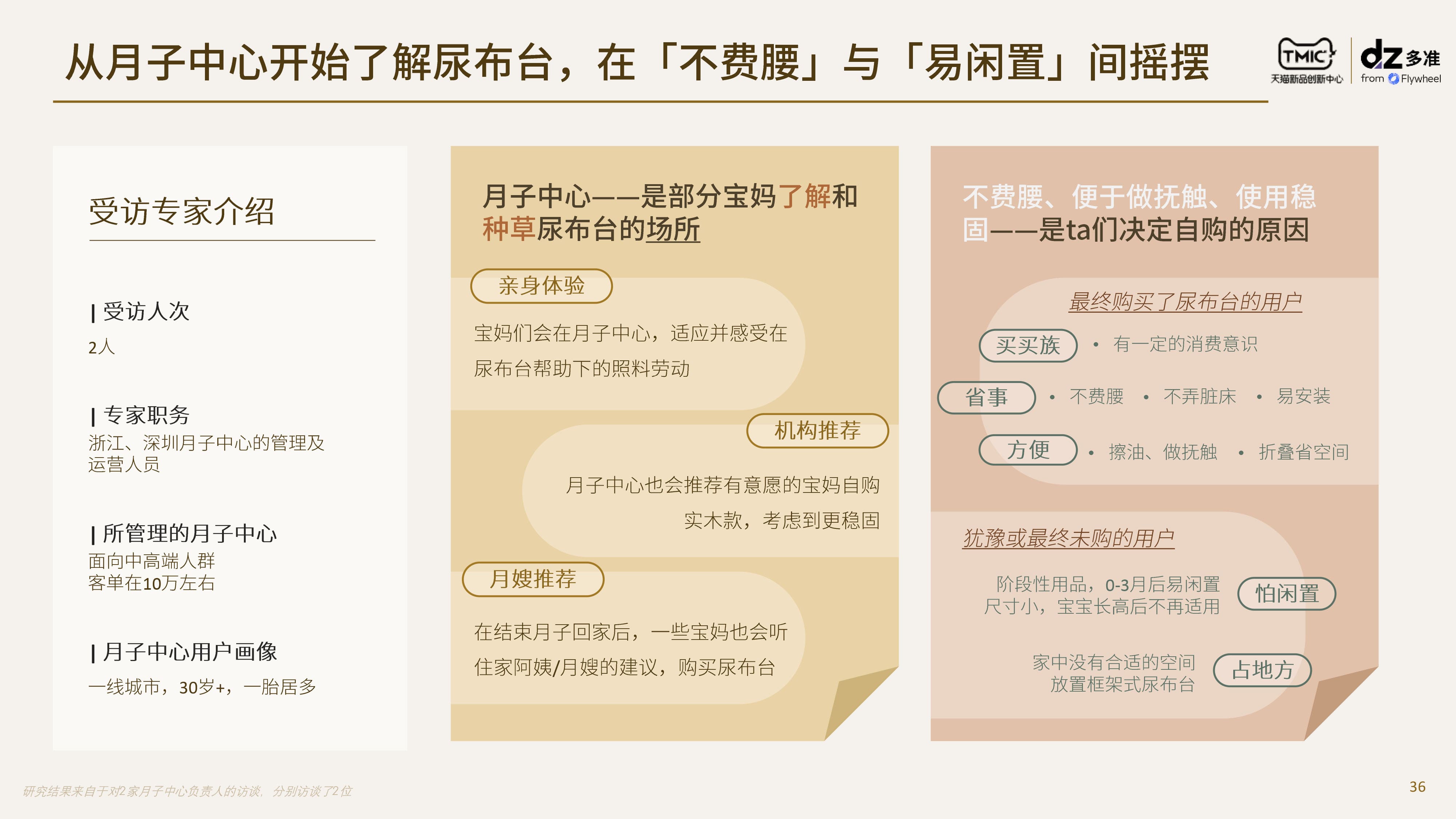 TMIC×Flywheel飞未联合发布《尿布台行业趋势及消费者洞察报告》报告十四