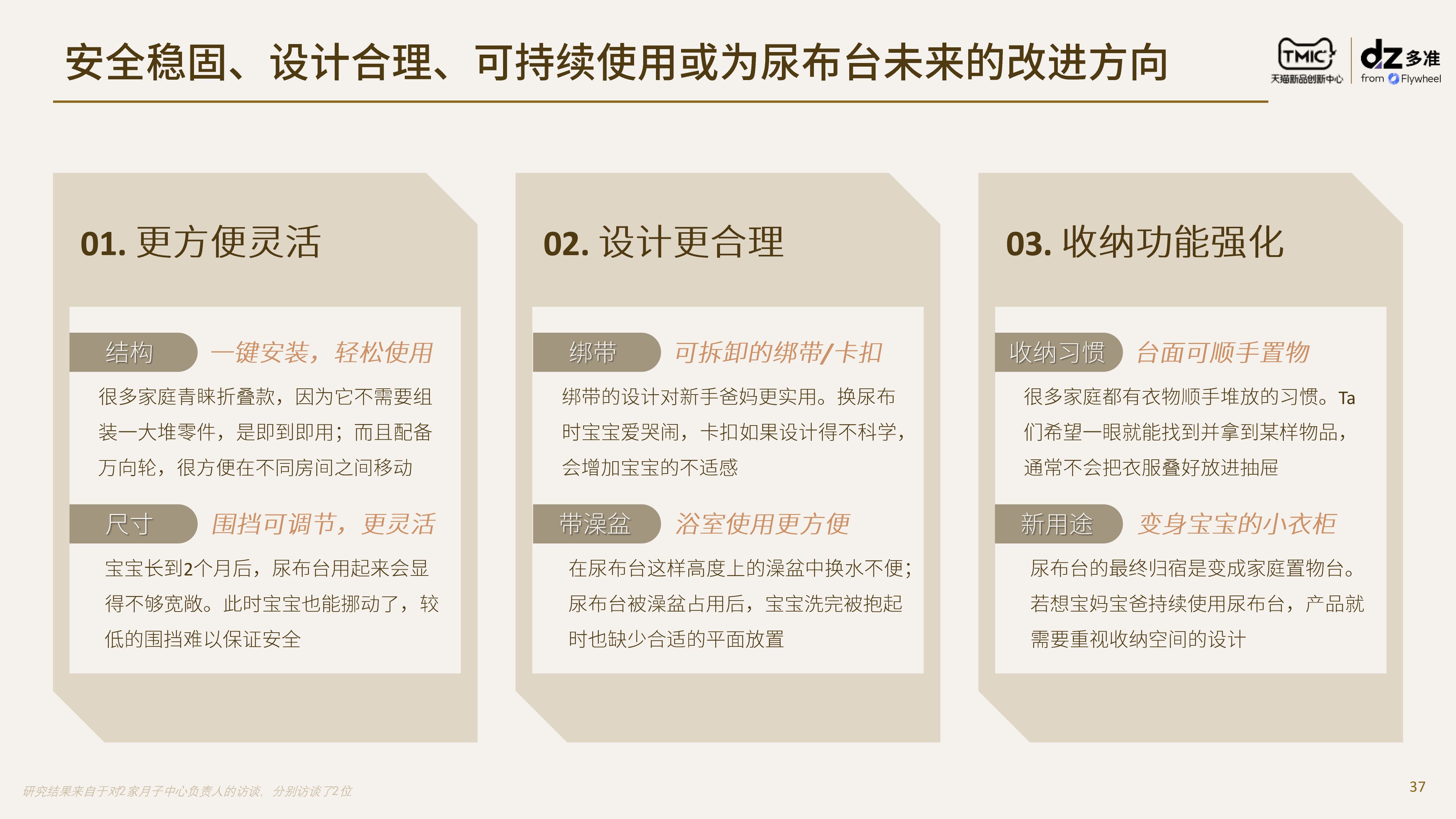 TMIC×Flywheel飞未联合发布《尿布台行业趋势及消费者洞察报告》报告十五