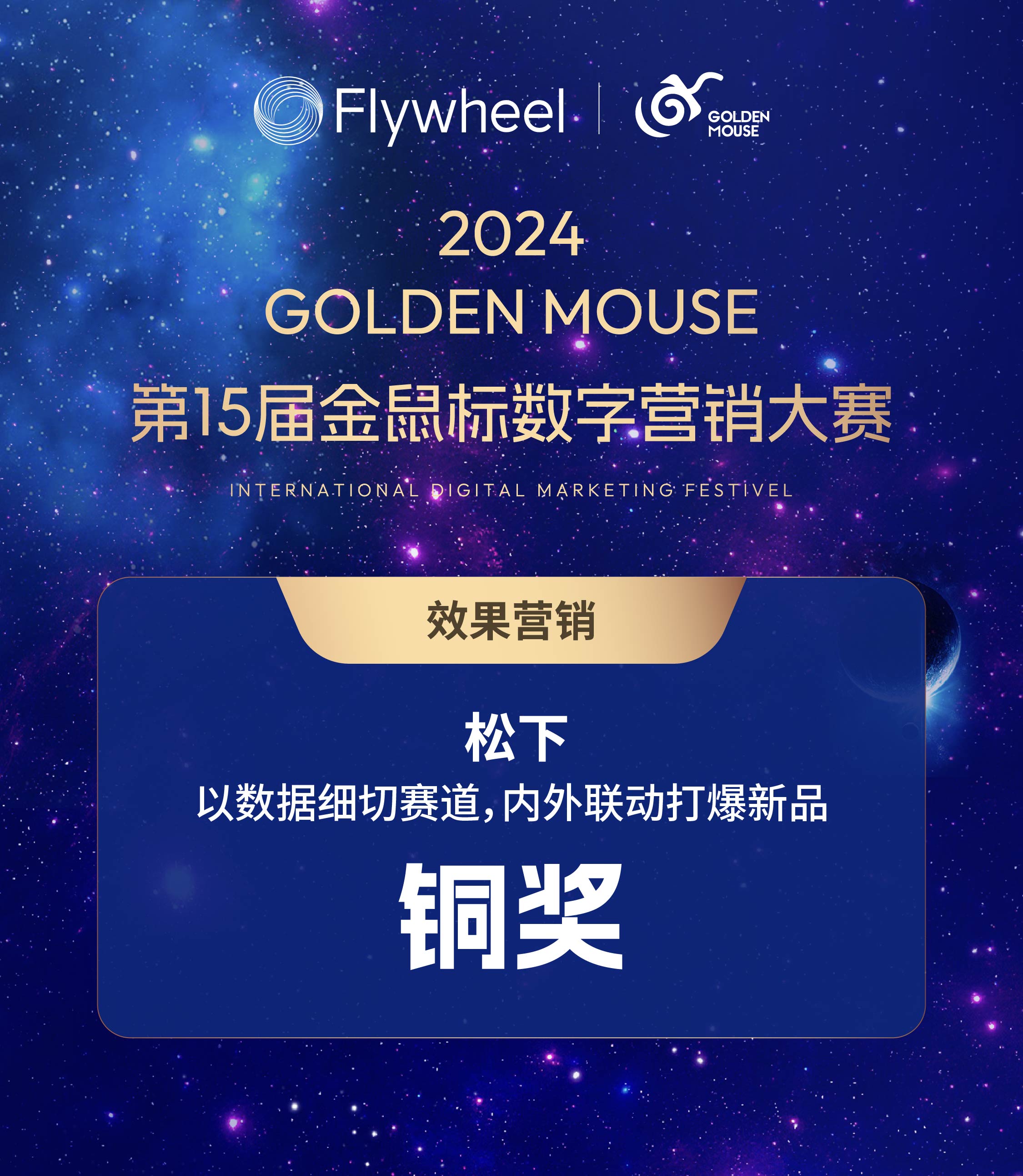Flywheel飞未荣获金鼠标电商营销类、效果营销类两大奖项实况
