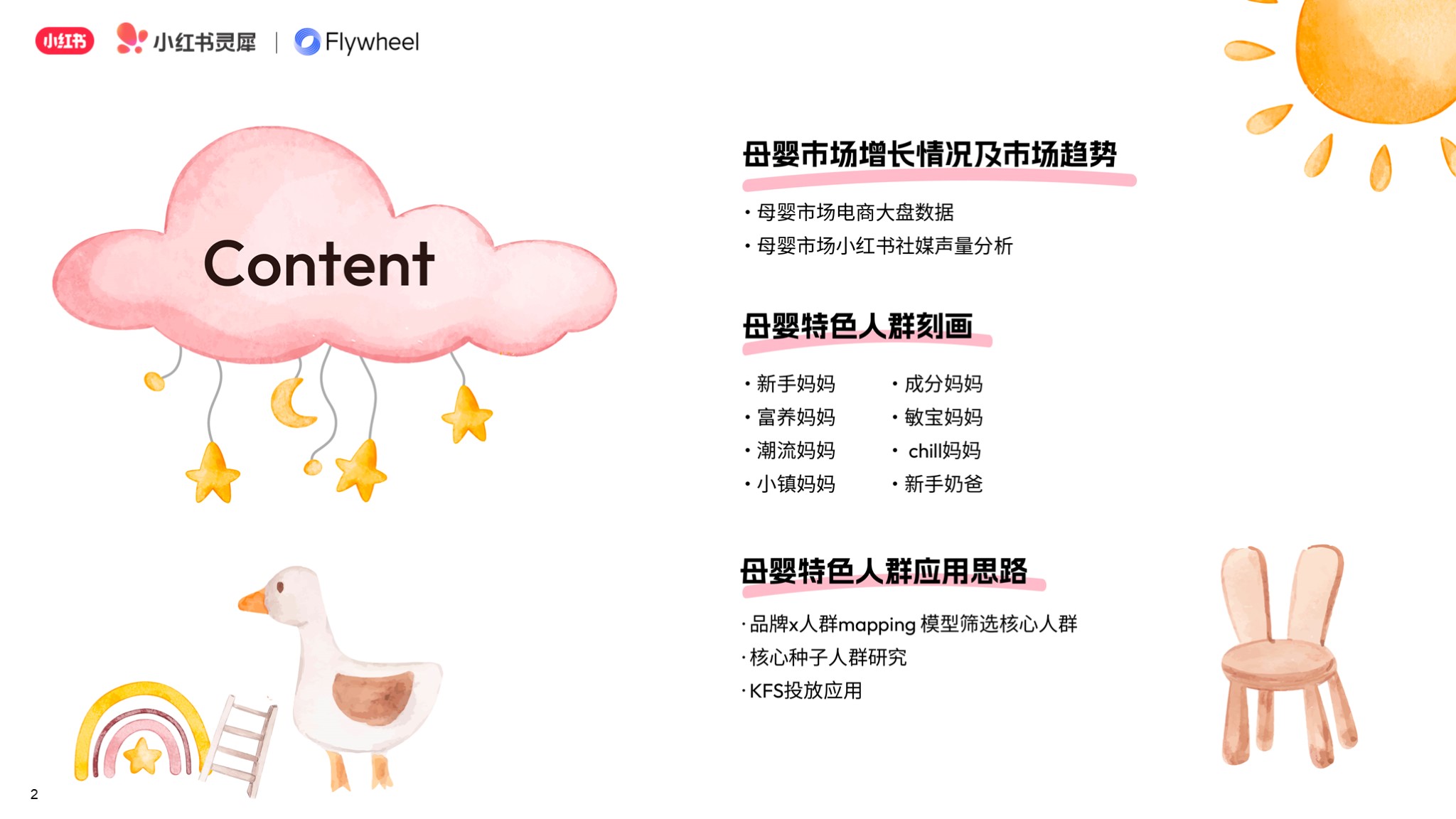 小红书×Flywheel飞未联合发布《2024母婴行业特色人群报告》图二