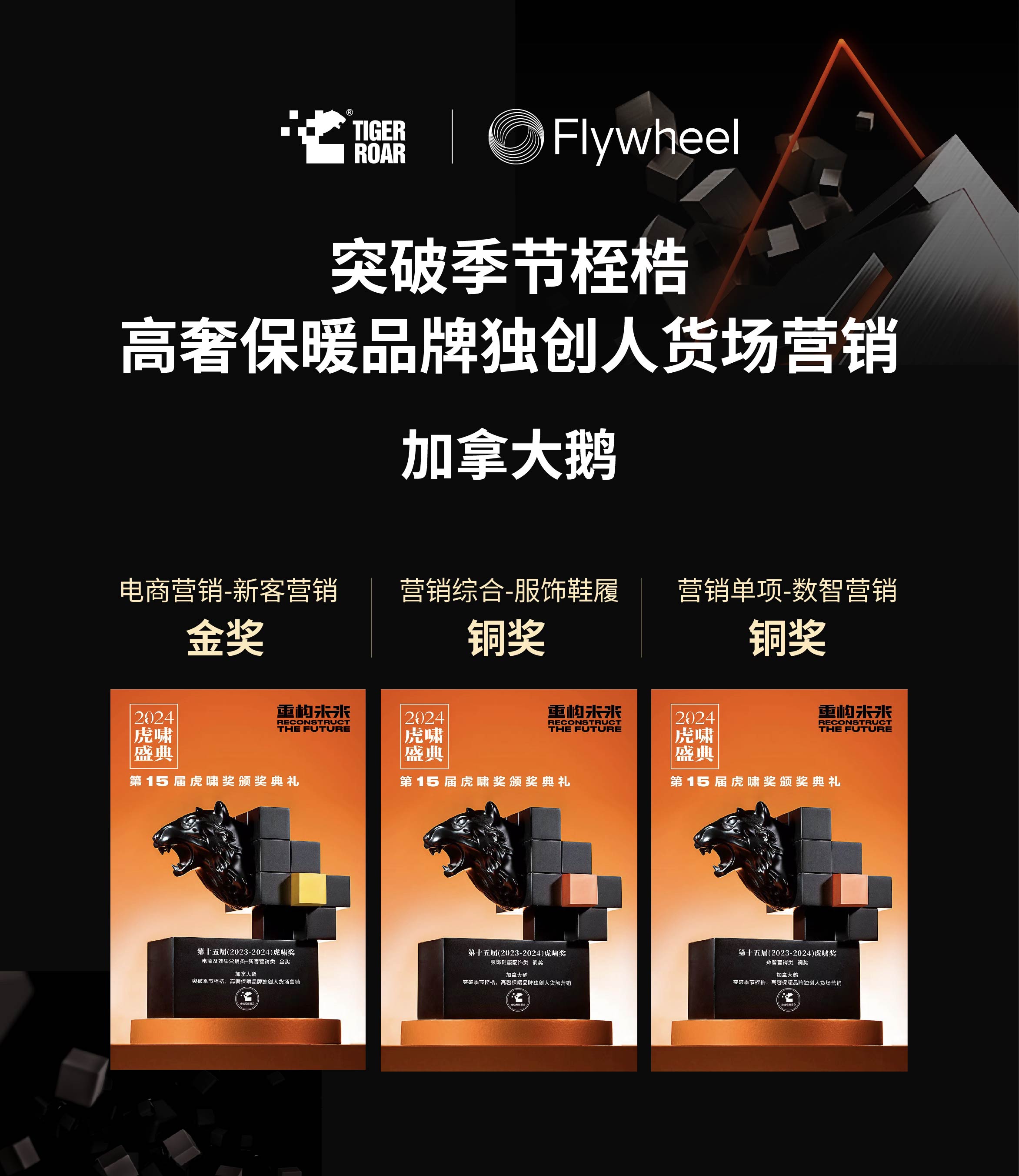  Flywheel飞未揽下11项虎啸大奖图一