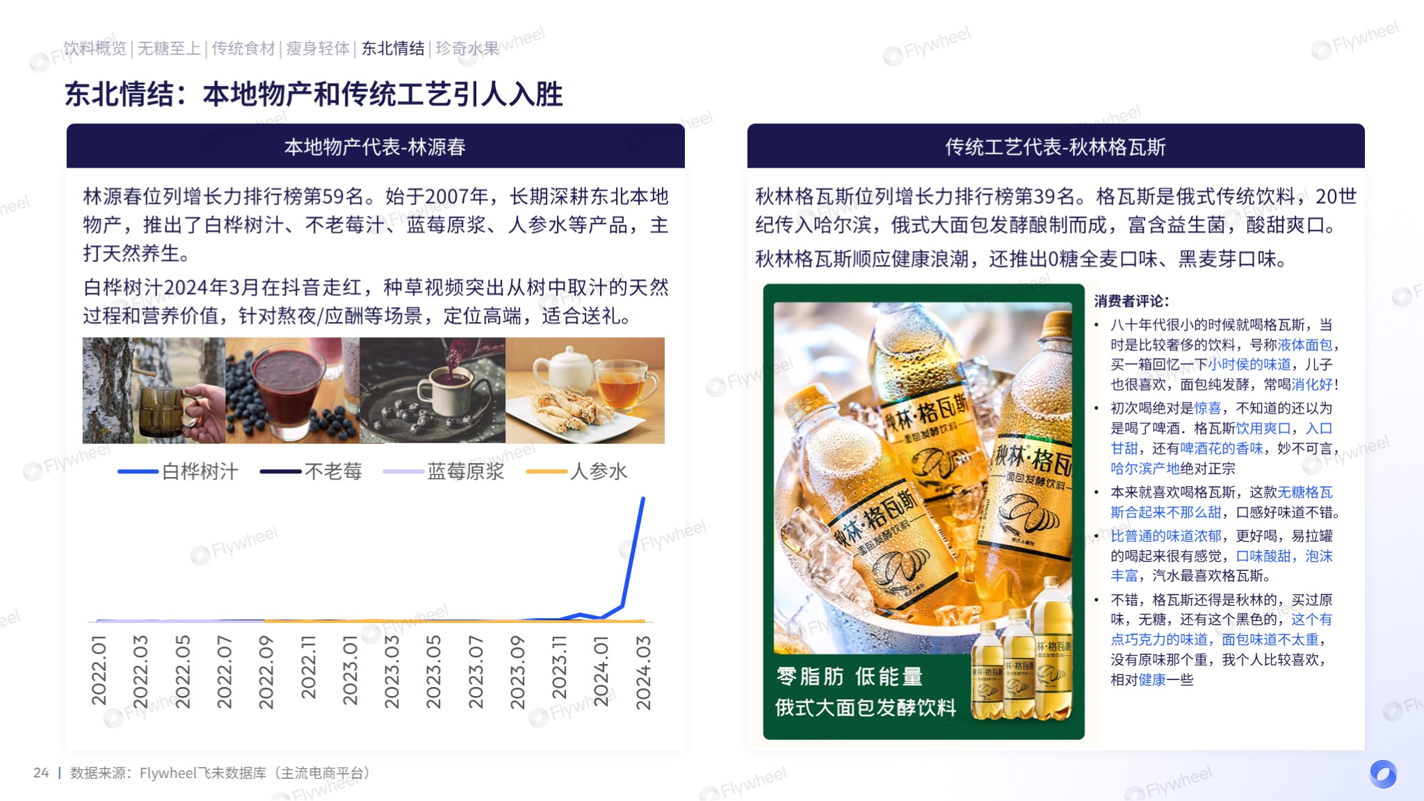 食品饮料行业分析：东北情结代表品牌