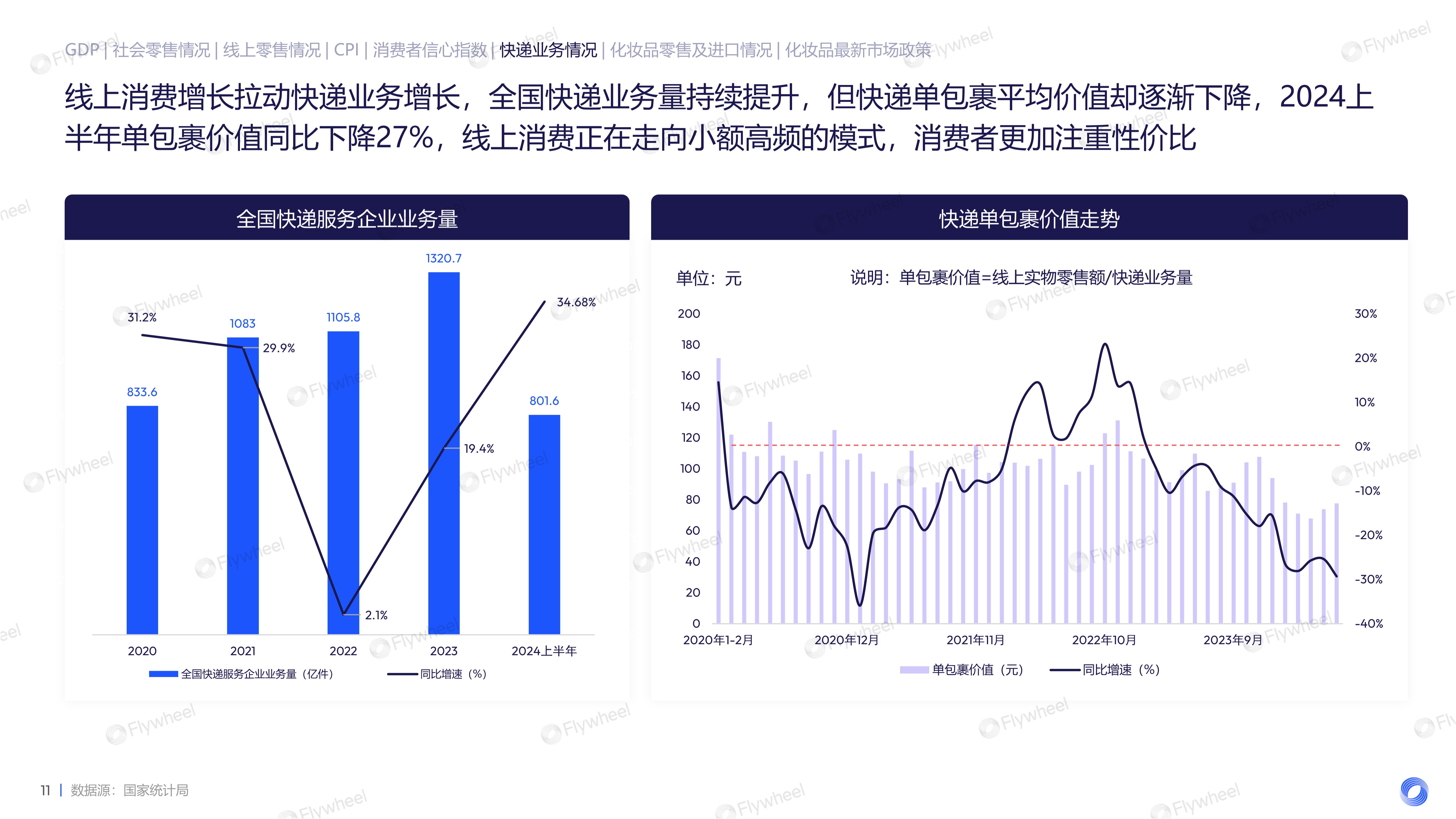 2024上半年护肤市场新品趋势报告图一