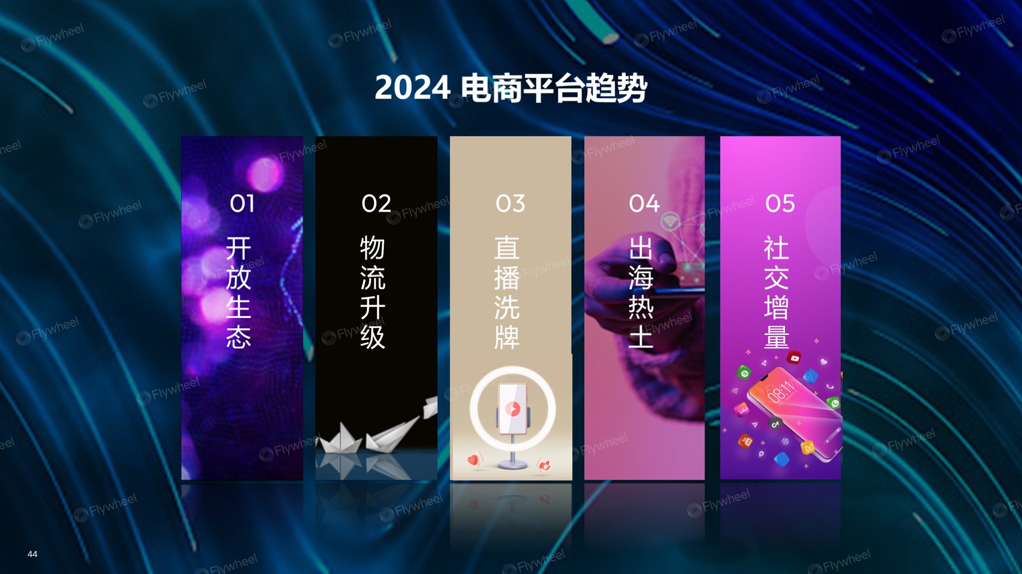 《2024年电商消费趋势年度报告》图片五