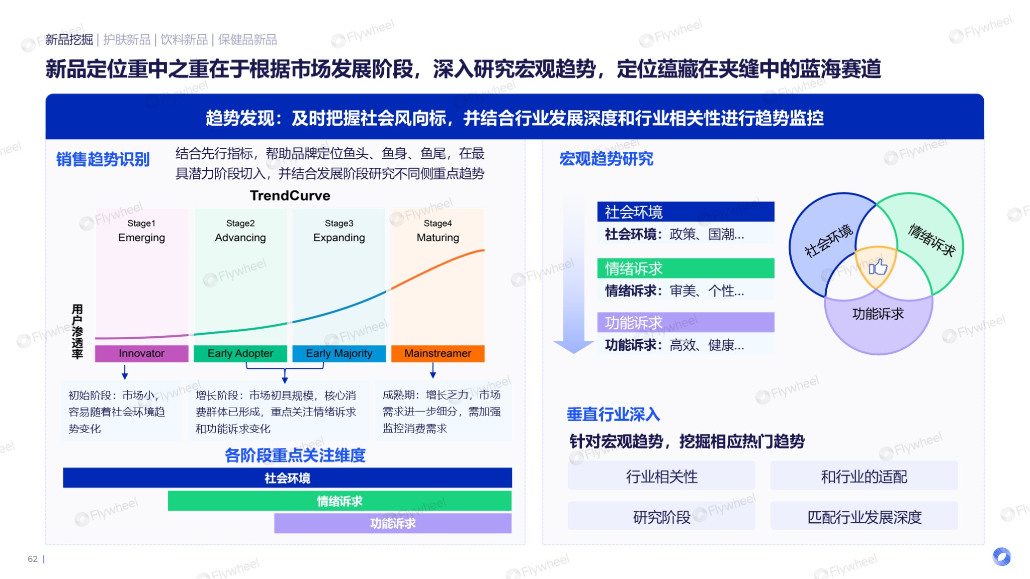 《2024年电商消费趋势年度报告》图片九